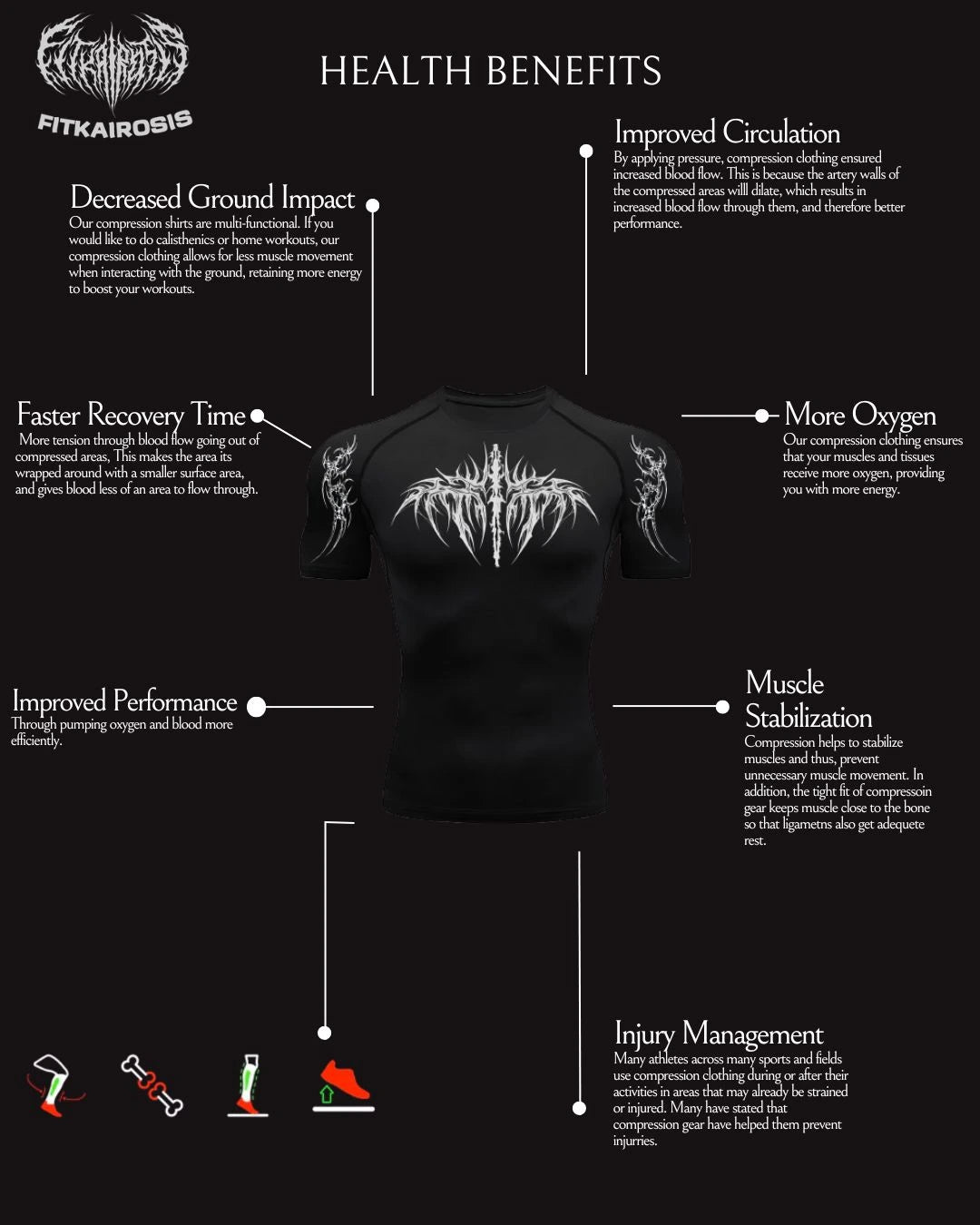 Chimera - Compression NEXUS Drop (Cybersigilism/Metal Design) image 2