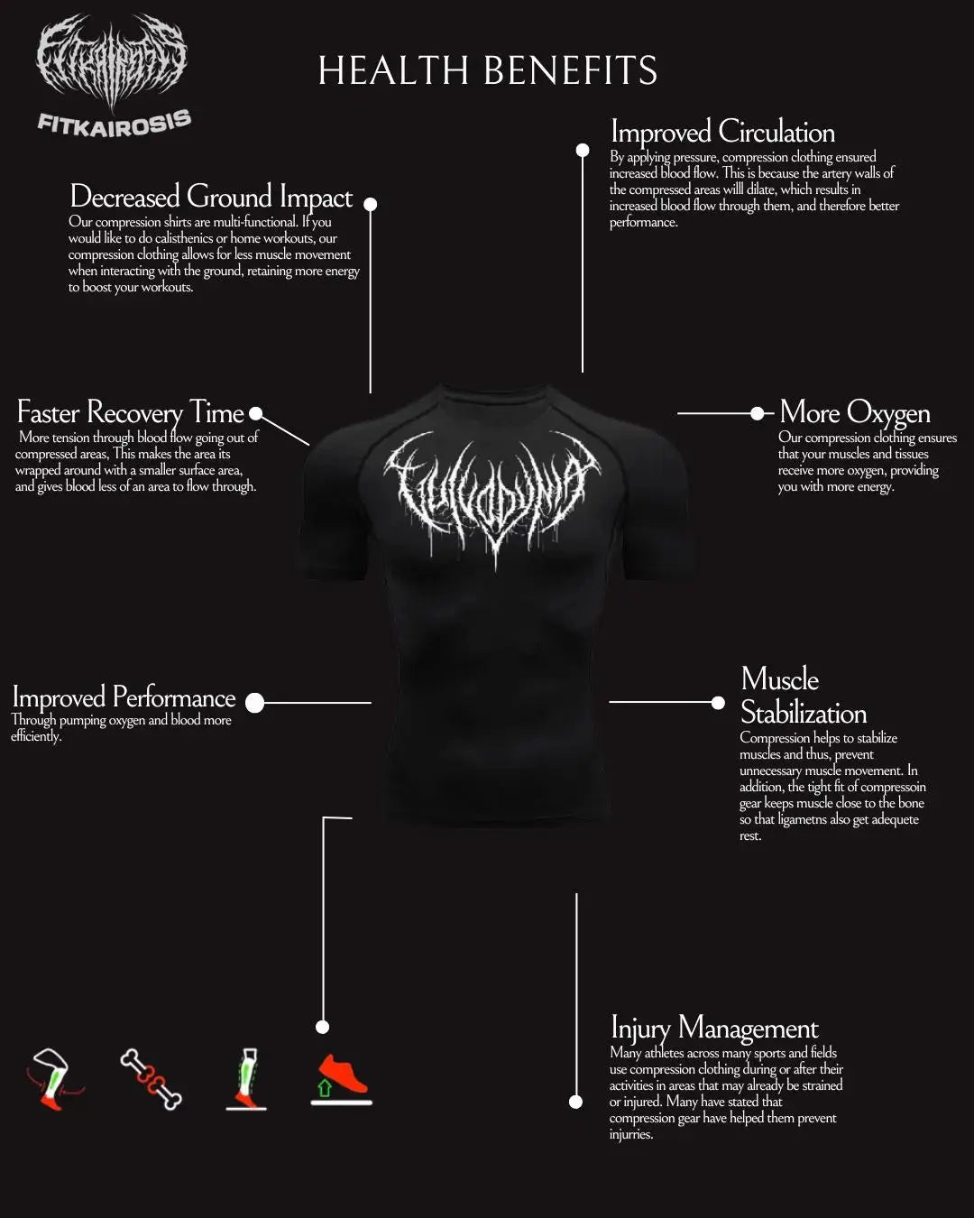 FitKairosis Dual Compression Shirt Pack– Cybersigil Series XL
