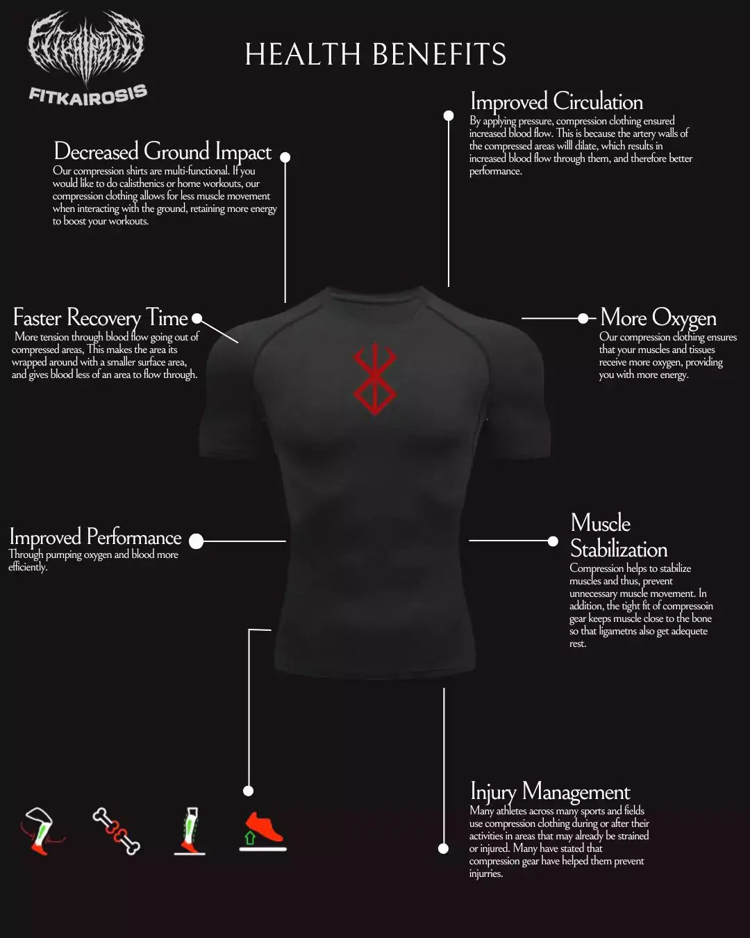 Berserk Brand of Sacrifice - Compression Shirt image 3